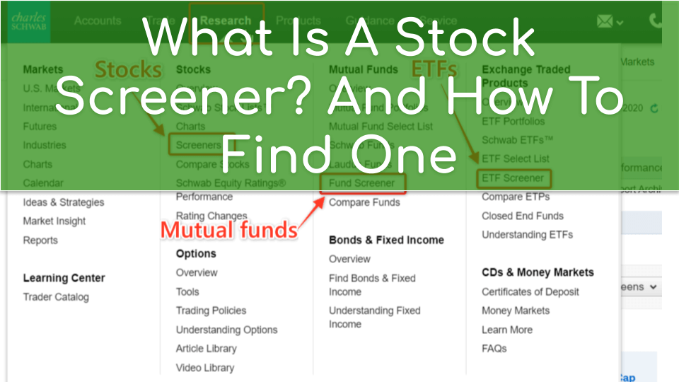 What Is A Stock Screener? And How To Find One